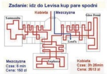 45 RÓŻNIC między kobietami a mężczyznami! Trzecia to 100% prawdy! ;D