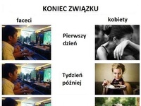 Kobieta i mężczyzna dzień, tydzień i miesiąc po skończonym związku. Zobacz jaka jest różnica ;D