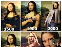 Mona Lisa- ewolucja
