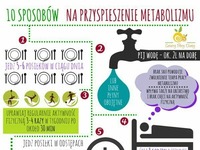10 sposobów na przyspieszenie metabolizmu!