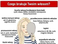 Czego brakuje Twoim włosom?