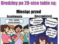 Kiedy zaczynasz obchodzić URODZINY po 20stce! Smutna prawda, zgadzacie się?