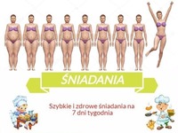 Szybkie i zdrowe śniadania na 7 dni tygodnia!