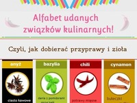 Alfabet ULUBIONYCH związków kulinarnych - czyli jak DOBIERAĆ przyprawy i zioła