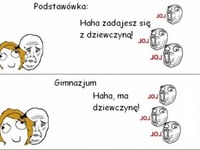 Jaka jest różnica mając DZIEWCZYNĘ w PODSTAWÓWCE, GIMNAZJUM, LICEUM - coś w tym jest