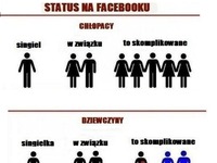 Różnica w STATUSIE  na FB wg chłopaków i dziewczyn - DOBRE!