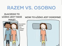 Razem vs. osobno