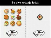 Dwa typy ludzi- jedzenie
