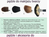 Akcesoria do makijażu i ich zastosowanie