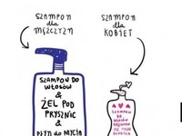 Czym różni się szampon dla mężczyzn od tego dla kobiet? :D
