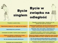 Bycie singlem vs Bycie w związku na odległość ! Zobacz jakie są różnice