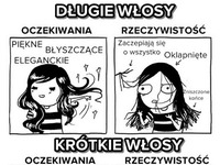 Długie włosy- oczekiwania vs rzeczywistość