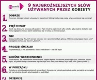 9 najniebezpieczniejszych słów używanych przez kobiety! ;D Zgadzasz się? ;)