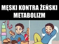 Metabolizm - męski vs. żeński