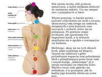 MEDYTACJA! Rozwiąż wszystkie swoje problemy... To bardzo proste. Zapoznaj się z tymi poradami i działaj!