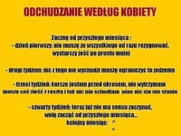 Jak na prawdę wygląda ODCHUDZANIE KOBIET- dobre!!