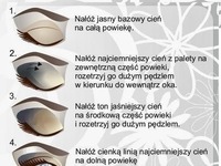 Sprawdź jak wykonać imprezowy smokey eyes- Opisane krok po kroku