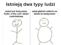 Istnieją dwa typy ludzi