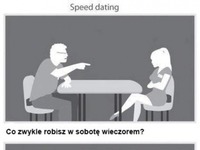 Jakich informacji mężczyźni oczekują od kobiet na "szybkich randkach"? :D