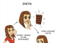 Dieta