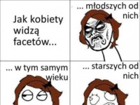 Jak kobiety widzą facetów w różnym wieku! dobre!