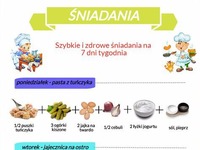 Gotowe śniadania na każdy dzień tygodnia. Szybkie do przygotowania, a do tego zdrowe i pożywne!