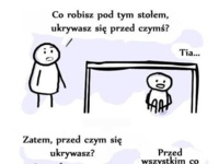 Co ty robisz pod tym stołem