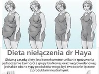 Dieta niełączenia dr Haya. ŚWIETNE!