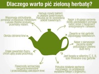 DLACZEGO warto pić zieloną herbatę!