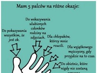 Pięć palców na różne okazje... TRAFIONE!