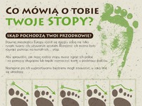 Zobacz co mówią o Tobie Twoje stopy! :-)))