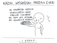 Przepis wegański