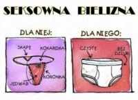 Seksowna bielizna dla niej i dla niego