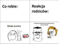 Prawdziwe reakcje rodziców na różnego rodzaju sytuacje! i jak ich zrozumieć! :D