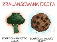 Zbilansowana dieta