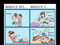 WAKACJE! Z dziećmi i bez dzieci! Ogromna różnica  ;)