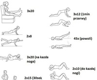 Jeden zestaw ćwiczeń na wszystko!