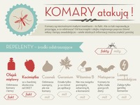 KOMARY atakują! Oto co je odstrasza...