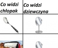 Co widzi chłopak, a co widzi dziewczyna? Też tak macie? :D