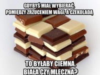 Czekolada i waga