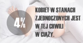 Oto 20 faktów na temat kobiet, o których nigdy nie miałeś pojęcia. Mężczyźni, róbcie notatki! ;-)