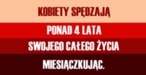 Oto 20 faktów na temat kobiet, o których nigdy nie miałeś pojęcia. Mężczyźni, róbcie notatki! ;-)