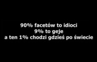 90% facetów...