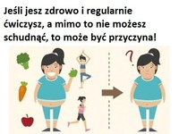 Nie możesz schudnąć, a jesz zdrowo i ćwiczysz?  To może być tego przyczyna!