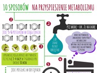 SPRAWDZONE sposoby jak przyspieszyć metabolizm! Zobacz koniecznie!