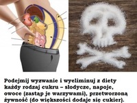 Wyzwanie: 10 dni bez cukru! Przyłączysz się?