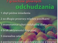 Odchudzasz się i nie widać EFEKTÓW! Sprawdź może popełniasz te błędy!