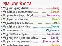 Zobacz prawy życia