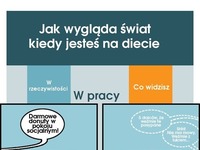 Jak wygląda ŚWIAT kiedy jesteś na DIECIE?! HAHA sama prawda!