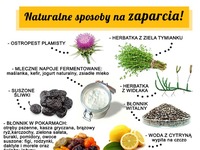 Sposoby na ZAPARCIA... Tego jeszcze NIE ZNAŁEŚ!